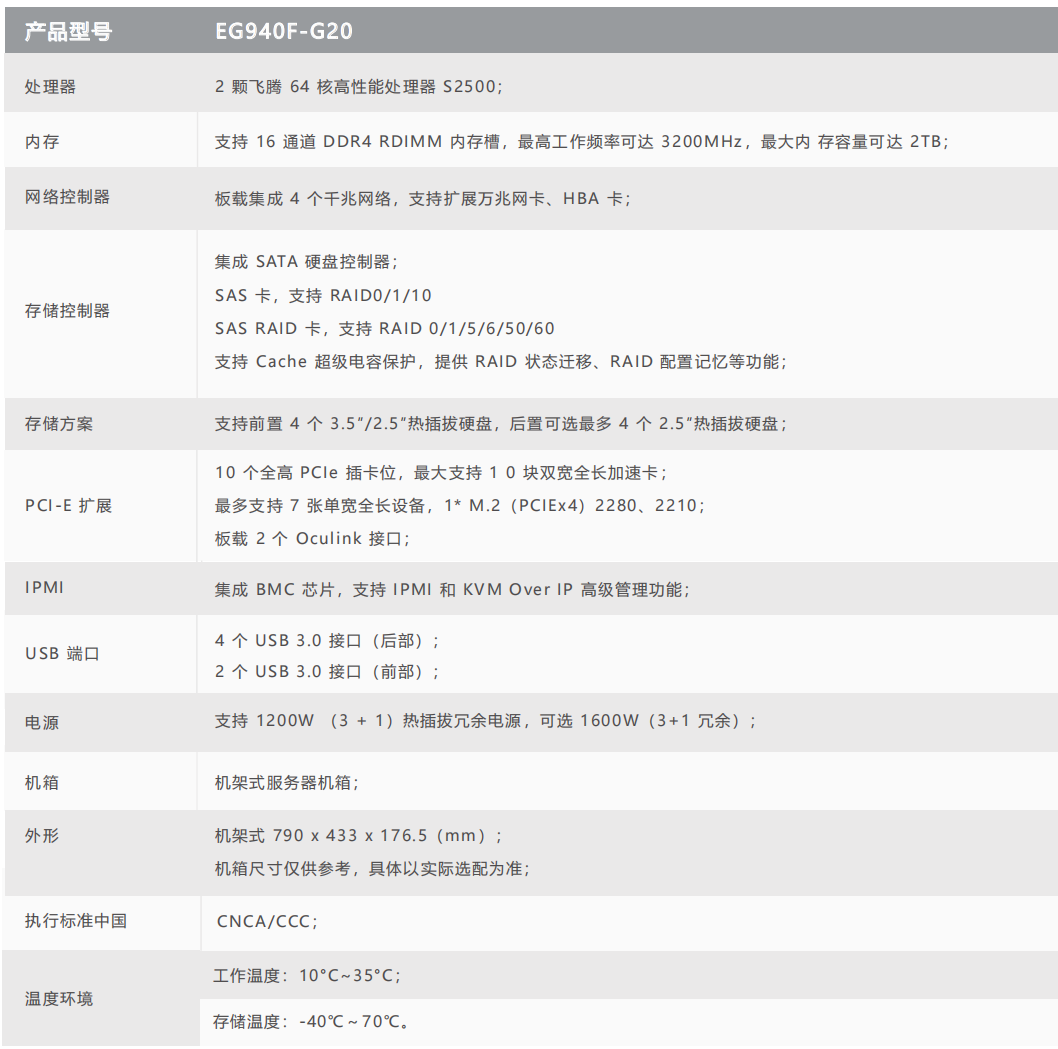 EG940F-G20產(chǎn)品彩頁(yè)_01.png